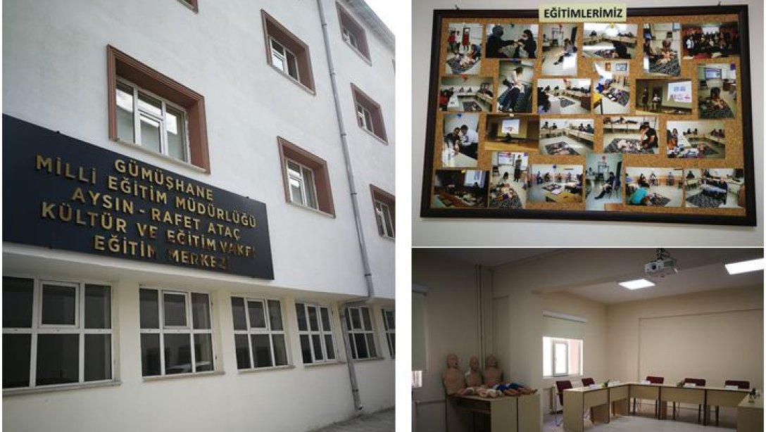 İlkyardım Eğitim Merkezimiz, 06/09/2021 tarihinden itibaren Gümüşhane İl Milli Eğitim Müdürlüğü Aysın-Rafet ATAÇ Kültür ve Eğitim Vakfı Eğitim Merkezi binası 1. katına taşınmıştır.